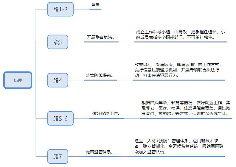 image-20251029055525079