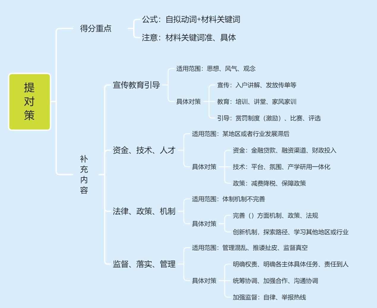 image-20251029061123833