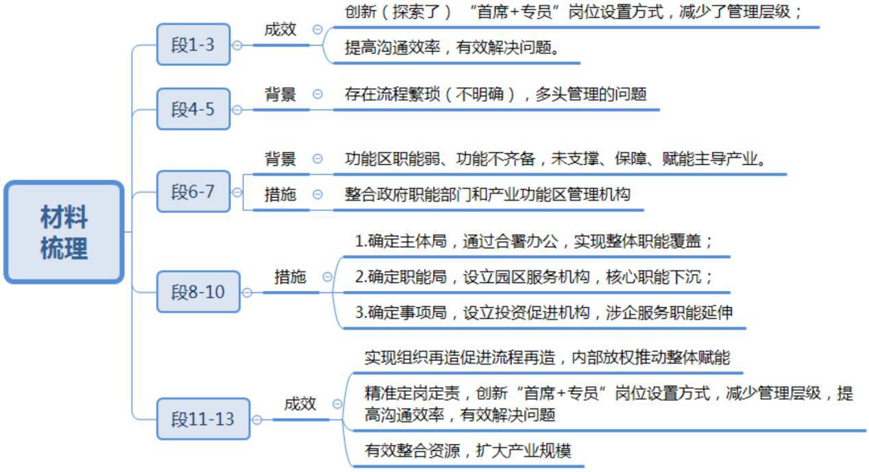 image-20251031103512908